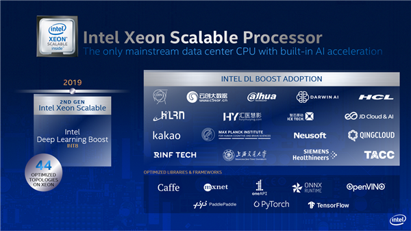 Intel发布第三代可扩展至强：八路224核心、唯一数据中心AI CPU